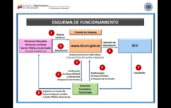 imagen de noticia