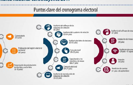 imagen de noticia